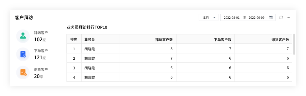 2024管家婆一肖一特,精细评估说明_Console22.532