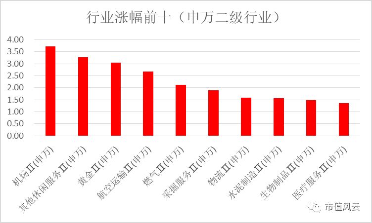 2024新澳门天天开奖免费资料大全最新,深层设计策略数据_Z48.787