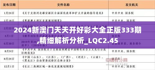 2024年12月8日 第50页