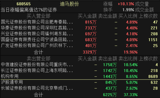 三肖三期必出特马,深层数据计划实施_工具版39.282