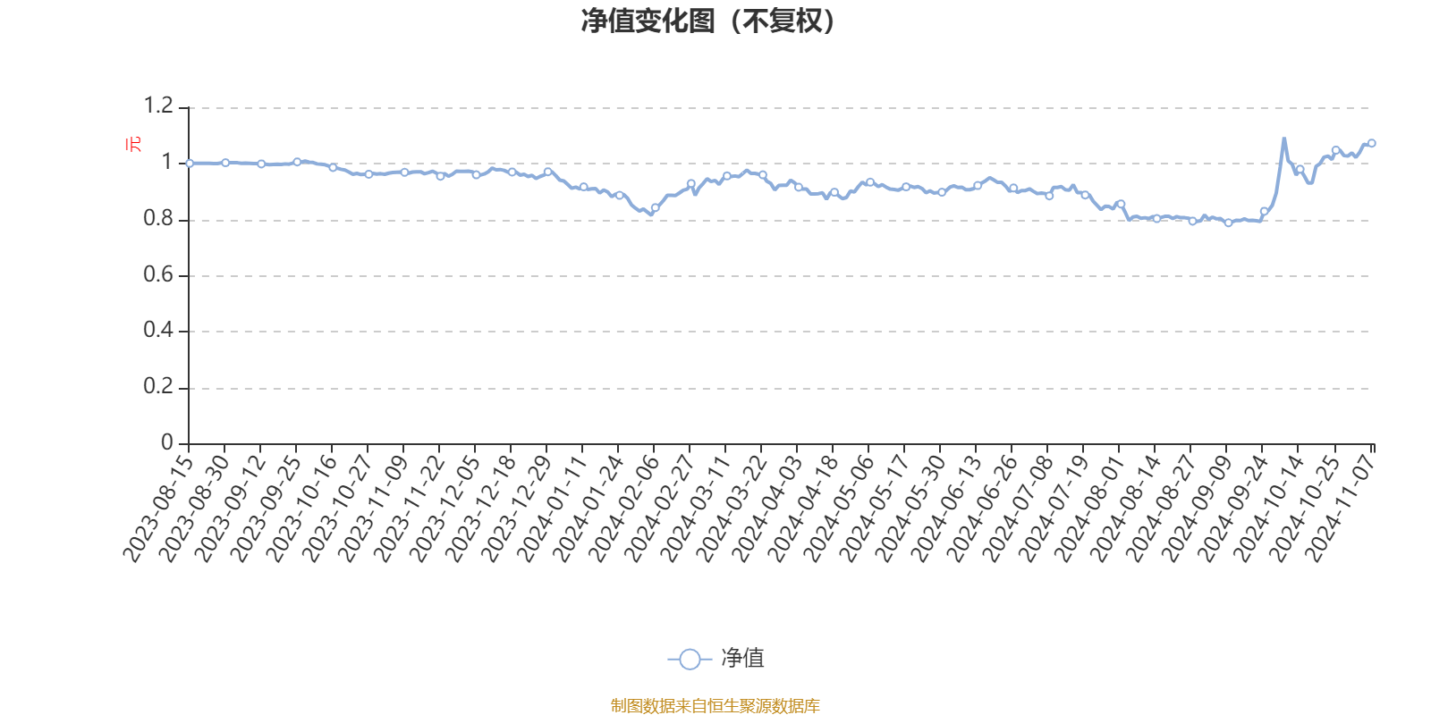 2024澳门六开彩开奖号码,数据驱动执行方案_Q61.183