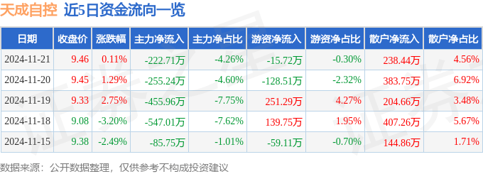 新澳门全年免费料,实证数据解释定义_4DM11.222