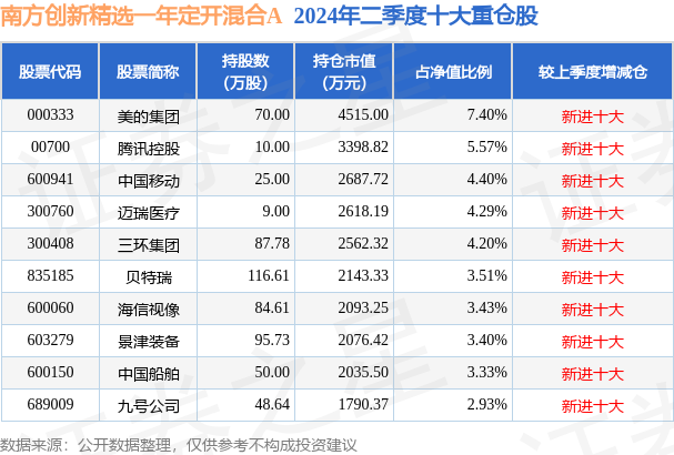 新澳门2024历史开奖记录查询表,功能性操作方案制定_suite85.406