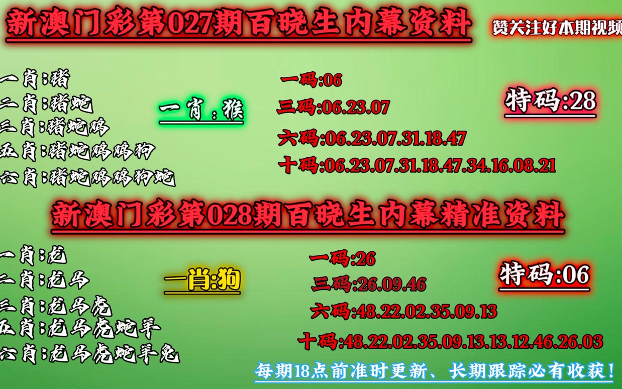 澳门今晚必中一肖一码恩爱一生,准确资料解释落实_UHD款46.225