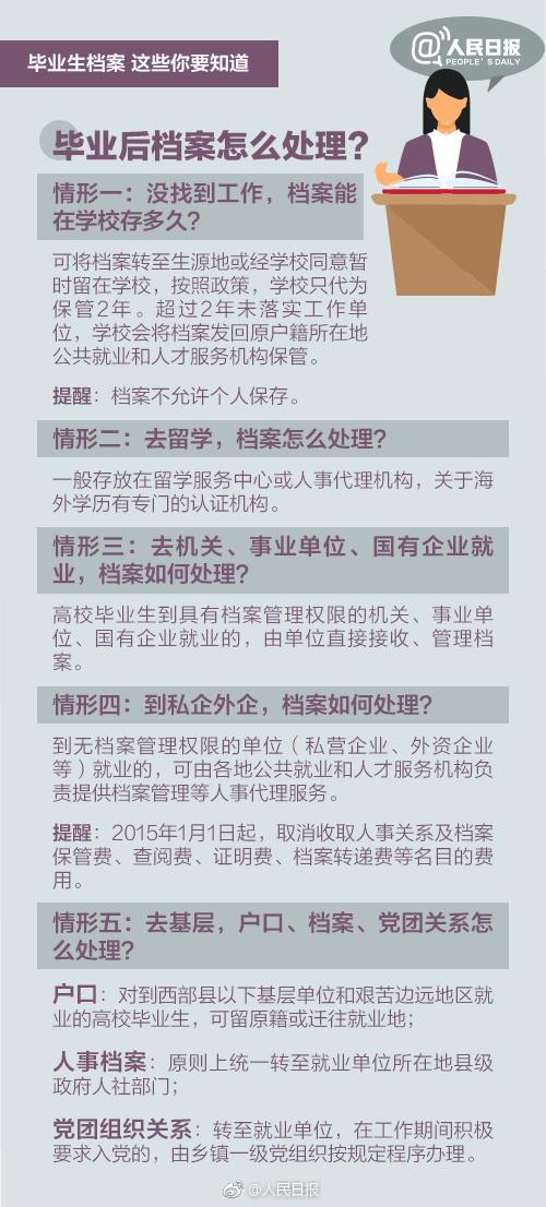 新澳龙门龙门资料大全,涵盖了广泛的解释落实方法_精简版105.220