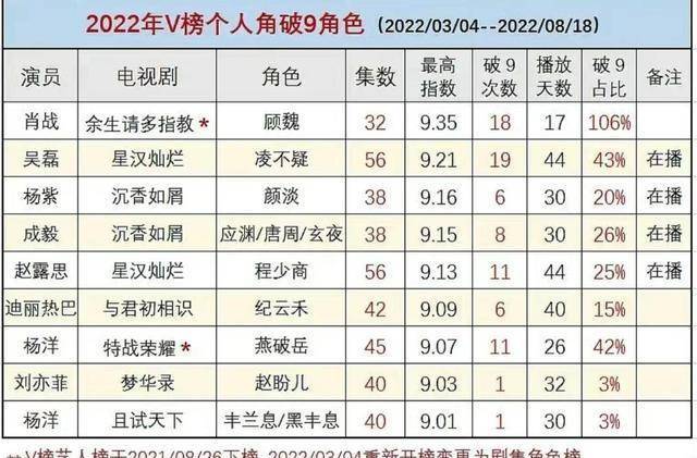 白小姐一码一肖中特1肖,深入执行数据策略_Galaxy82.259