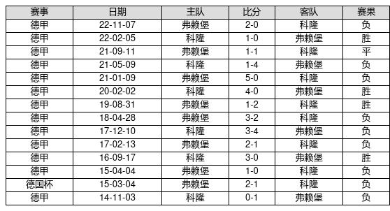 神秘旅人 第3页