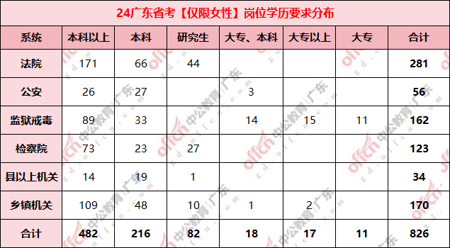 2024澳门现场开奖直播,适用解析计划方案_Gold34.573