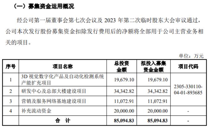 新澳门六开奖结果记录,科技术语评估说明_冒险款82.89