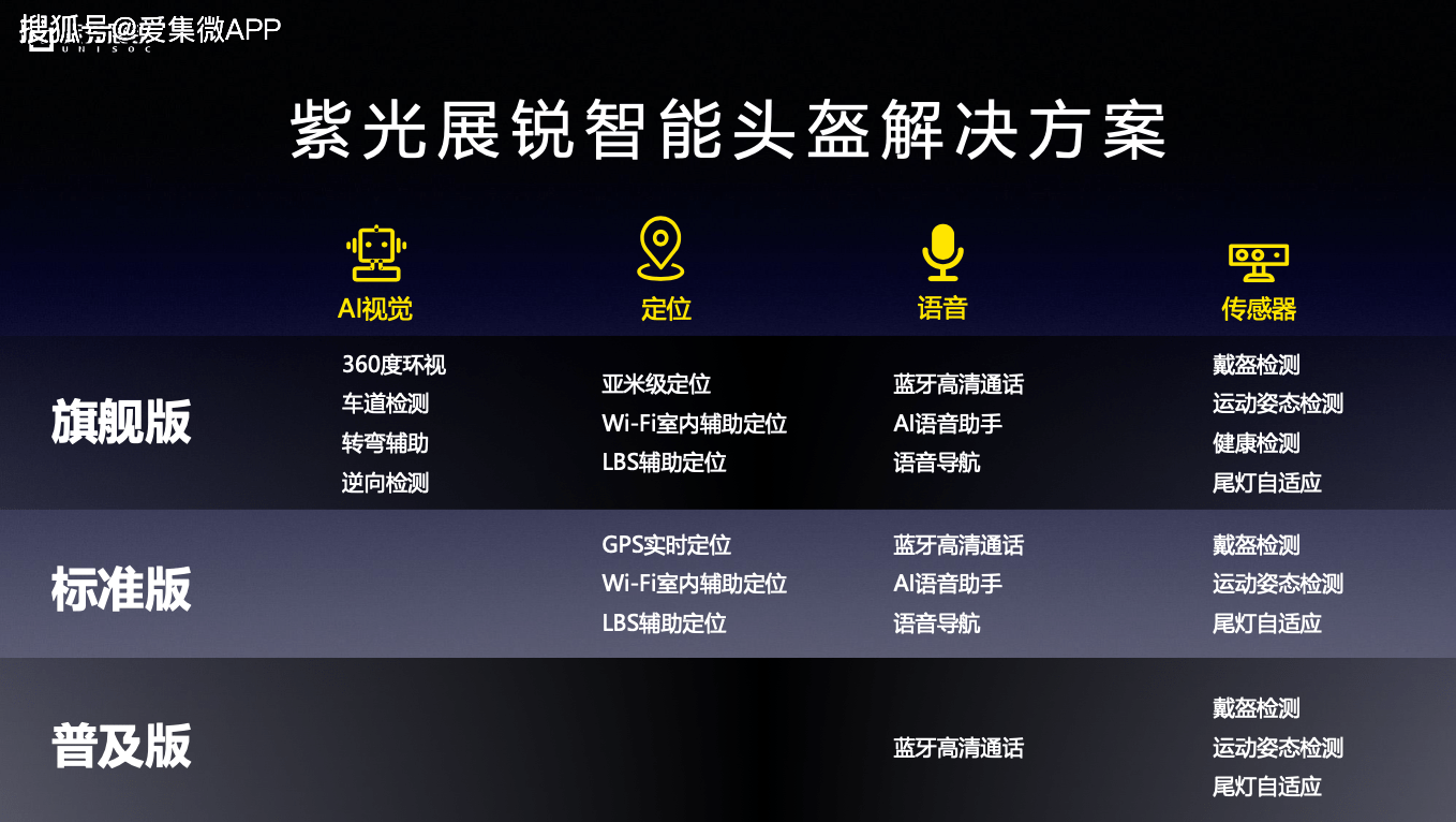 新澳六叔精准资料大全,迅捷解答计划落实_视频版39.979