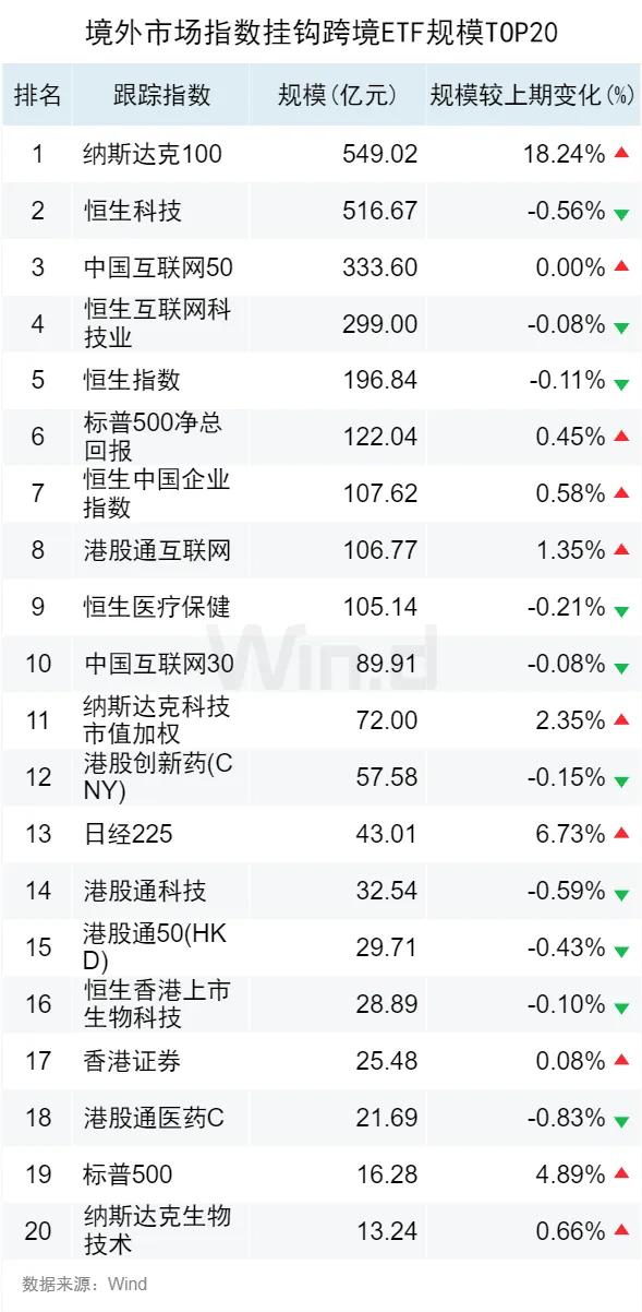 2024新奥正版资料大全,决策资料解释落实_D版73.680