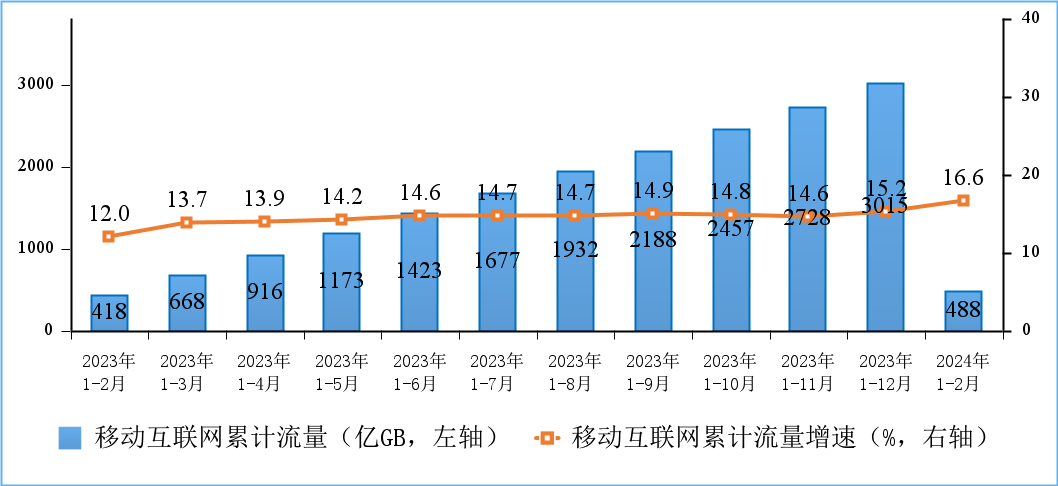 2025部队工资大幅上涨,快速问题设计方案_X版68.668