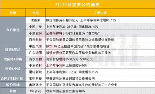 新奥2024免费资料公开,重要性方法解析_特供款80.536