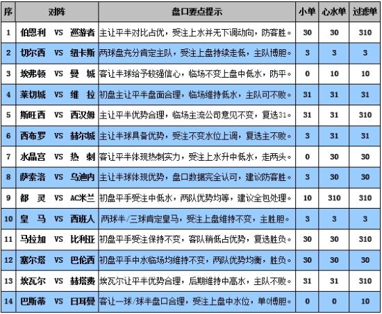 新澳门今晚开奖结果查询,数据解答解释定义_PT52.491