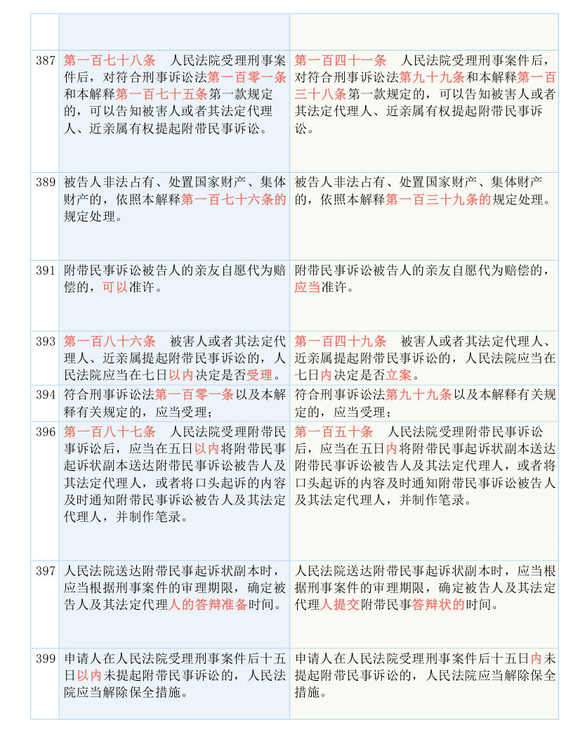 香港6合资料大全查,广泛的关注解释落实热议_标准版6.676