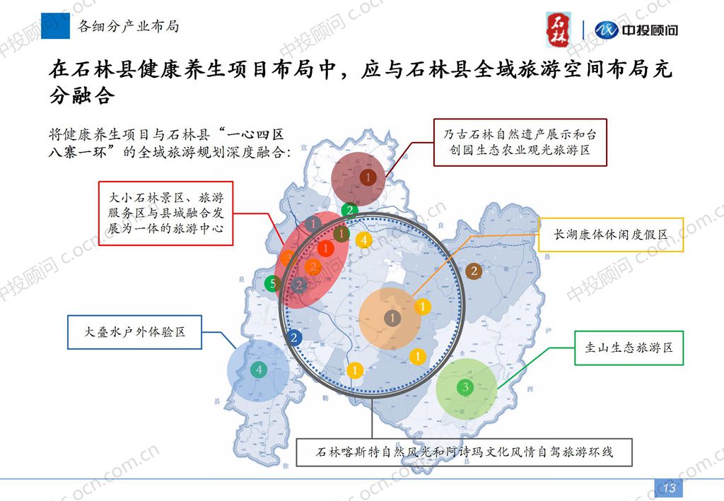 石林彝族自治县人民政府办公室发展规划概览