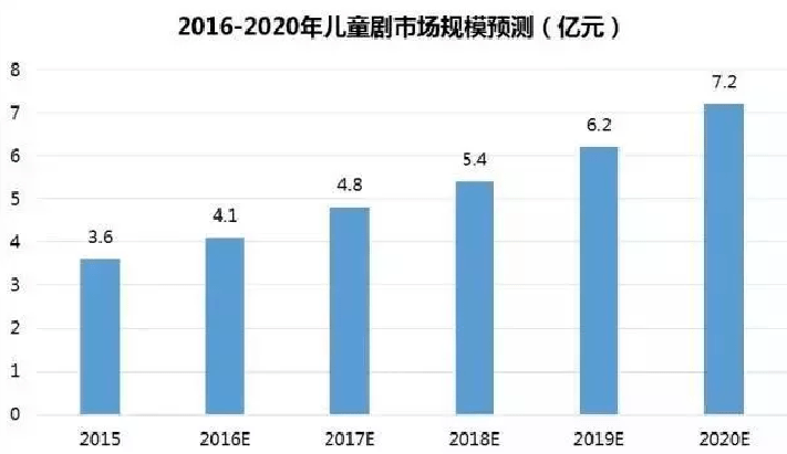 626969澳彩资料大全2022年新亮点,深入数据执行解析_Device98.13