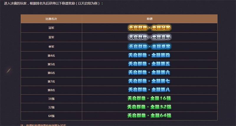 2024年12月9日 第77页