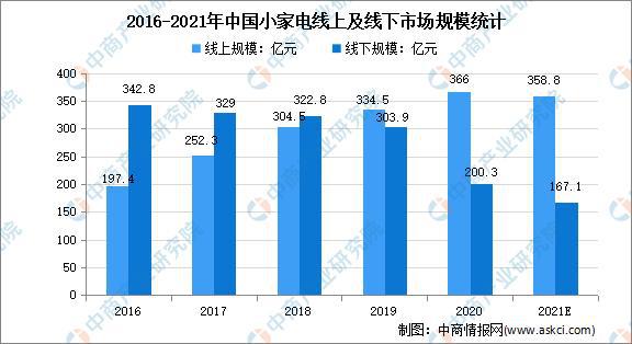 新澳2024年天天开奖免费资料大全,经济性执行方案剖析_YE版72.106