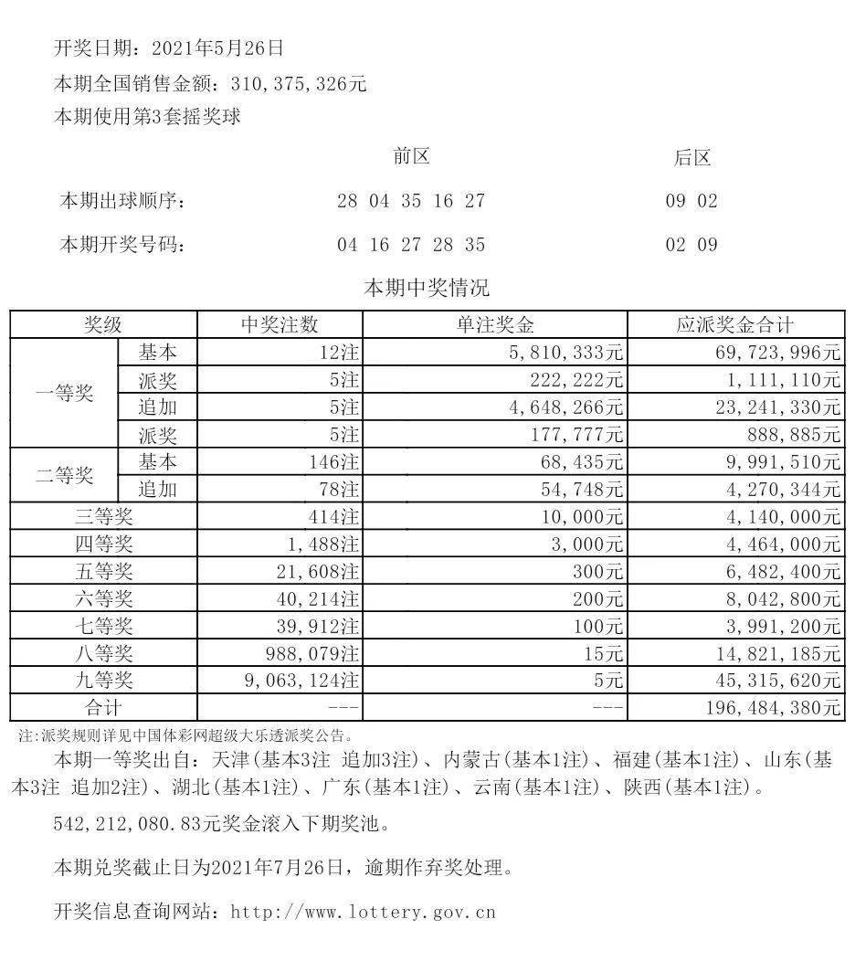 新澳六开奖结果2024开奖记录,科学研究解析说明_铂金版29.790