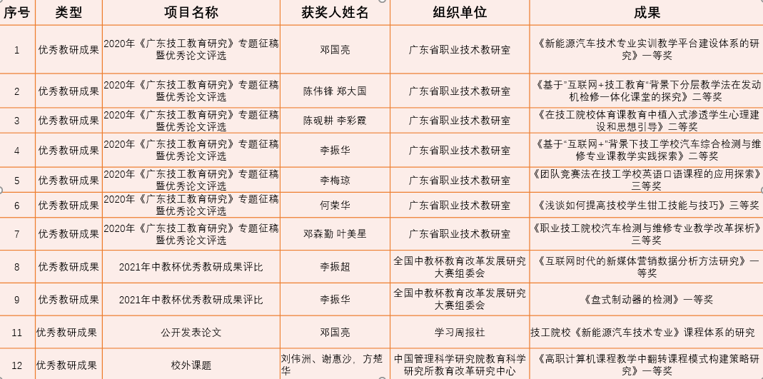 一码一肖一特一中2024,连贯评估执行_VE版23.874