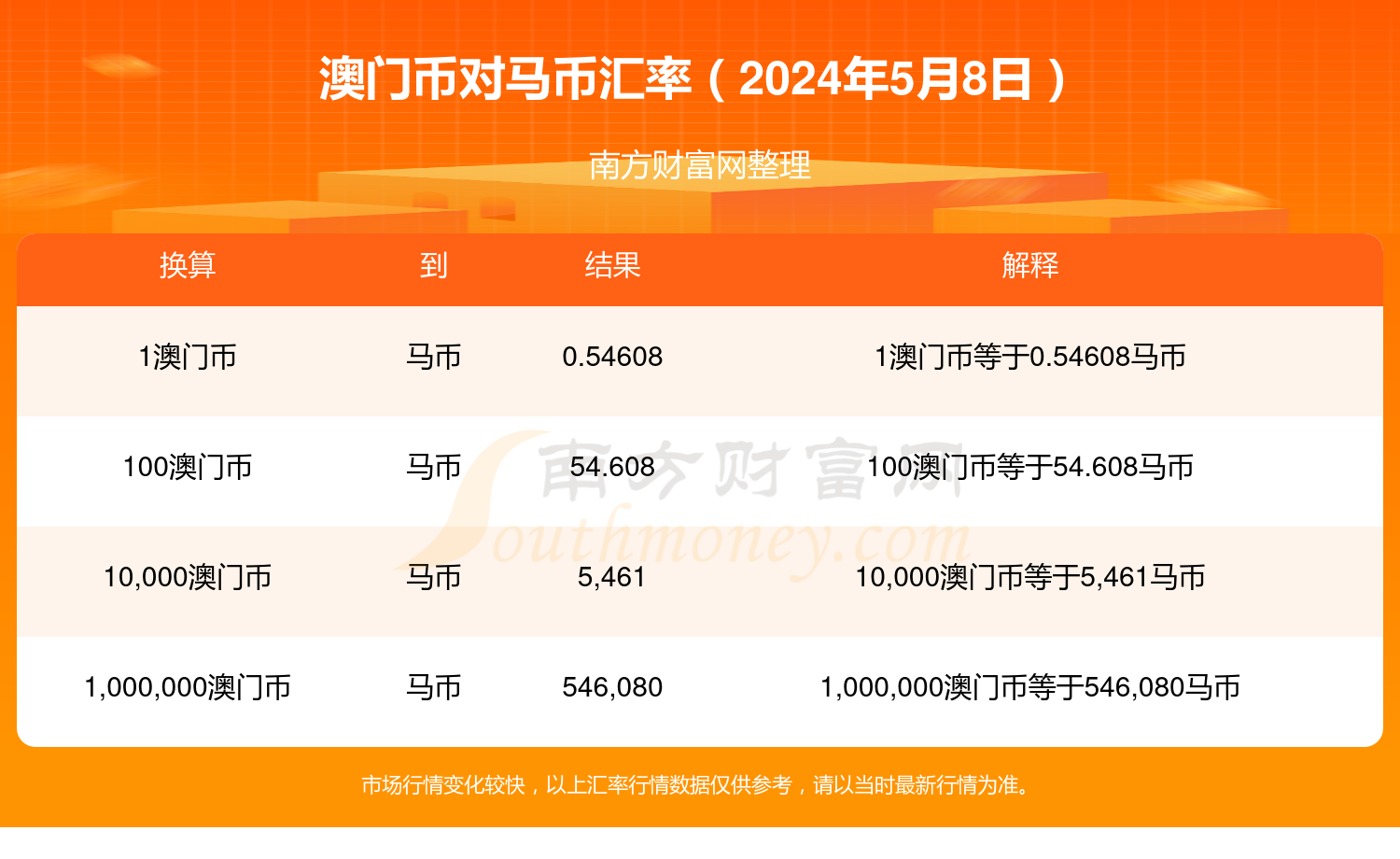 2024年今晚澳门特马开奖结果,数据分析驱动执行_HDR版98.310