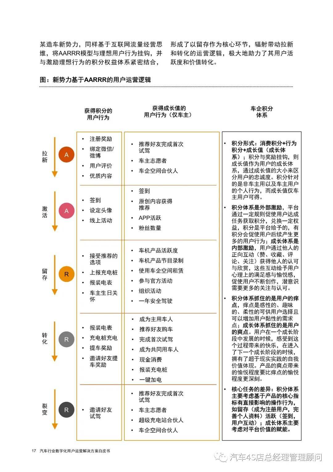 2024新奥天天资料免费大全,专业解答执行_CT66.32