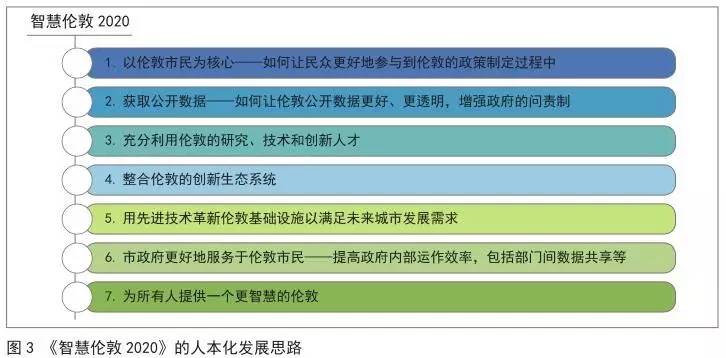 2024新澳门精准资料免费大全,全面实施分析数据_RemixOS33.577