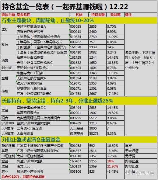 新澳门2024历史开奖记录查询表,绝对经典解释定义_tShop48.157