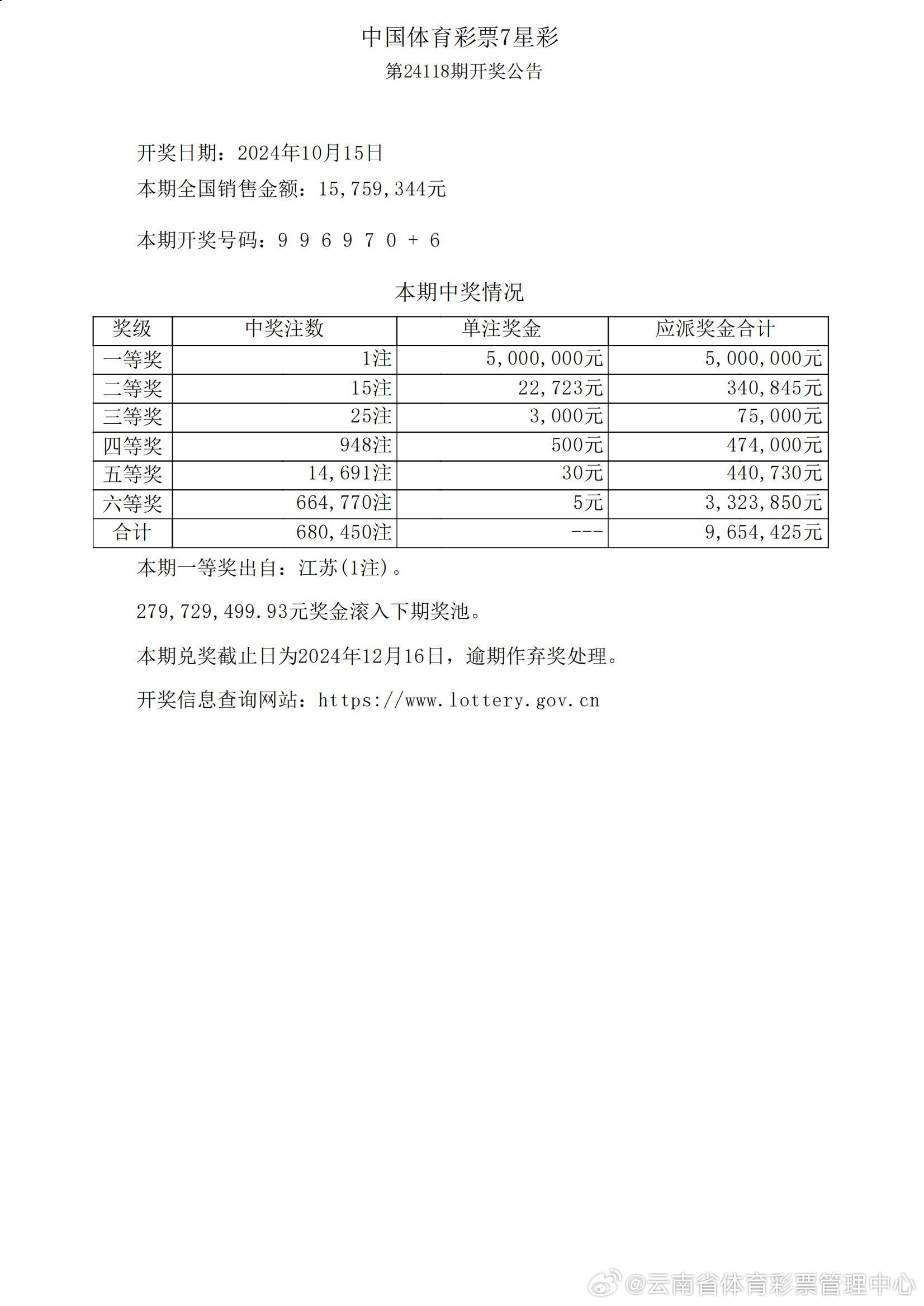 555525王中王心水高手,创新定义方案剖析_tool13.145