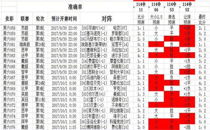 ￡胆义★锋寒彡 第3页