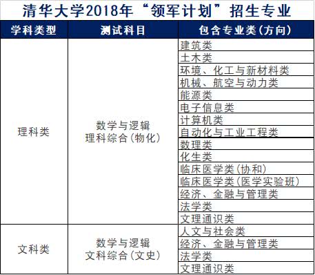 最准一肖100%最准的资料,高效执行计划设计_KP61.856