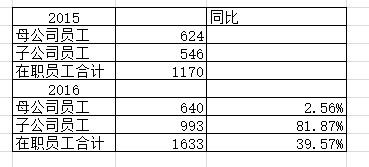 2024年黄大仙三肖三码,未来展望解析说明_扩展版40.454