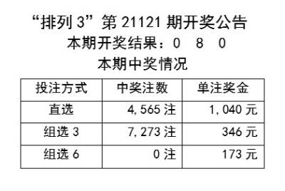 二四六香港天天开彩大全,完整机制评估_M版65.523