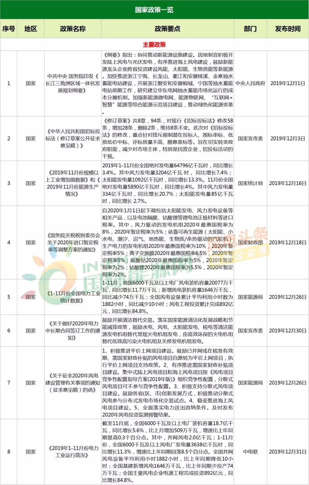 新奥彩资料免费全公开,广泛的解释落实支持计划_纪念版29.481