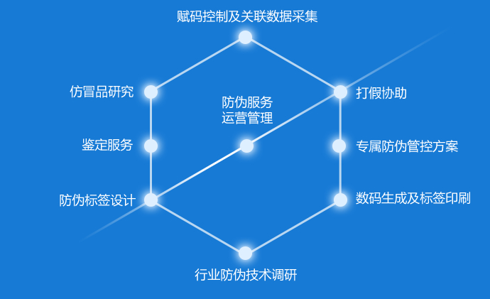 香港一码一肖100准吗,高效策略设计解析_HDR版57.550