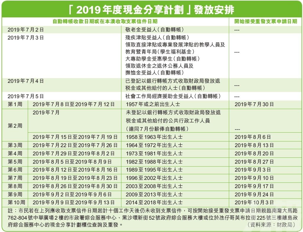 新澳门六2004开奖记录,快速计划设计解析_工具版81.866