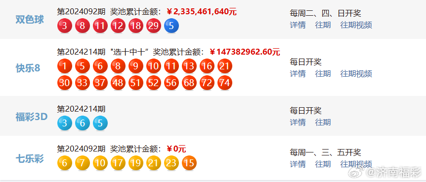 2024年新澳门天天彩开奖号码,深度研究解释定义_W77.18