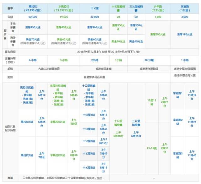 2024香港今期开奖号码马会,灵活性策略解析_终极版68.163