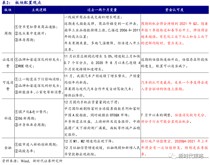 一白小姐一一肖必中特,稳定性执行计划_策略版16.570