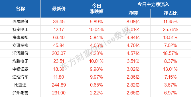 2024澳门天天六开奖怎么玩,适用性策略设计_Harmony款58.536