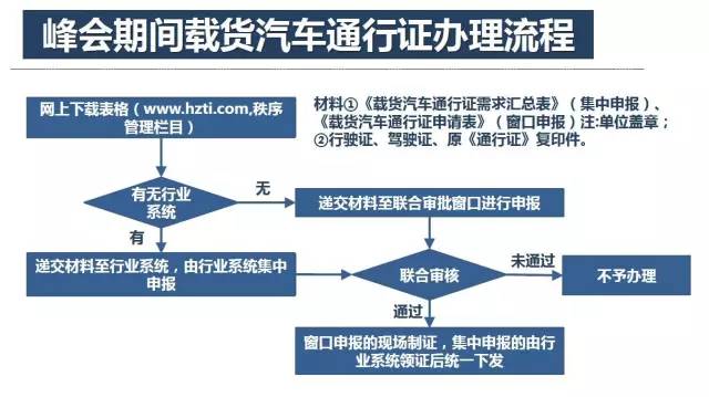 新澳门免费资料挂牌大全,快速实施解答策略_Superior88.952