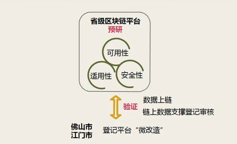 新澳门免费资料挂牌大全,重要性解释落实方法_Essential64.976