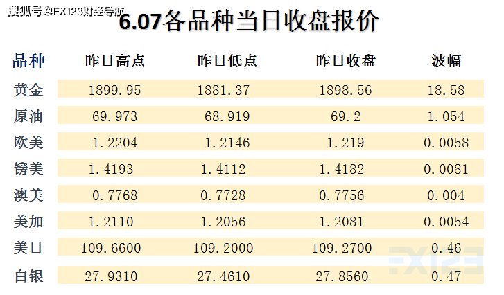 2024年澳门天天开好彩精准免费大全,精细策略分析_升级版87.929