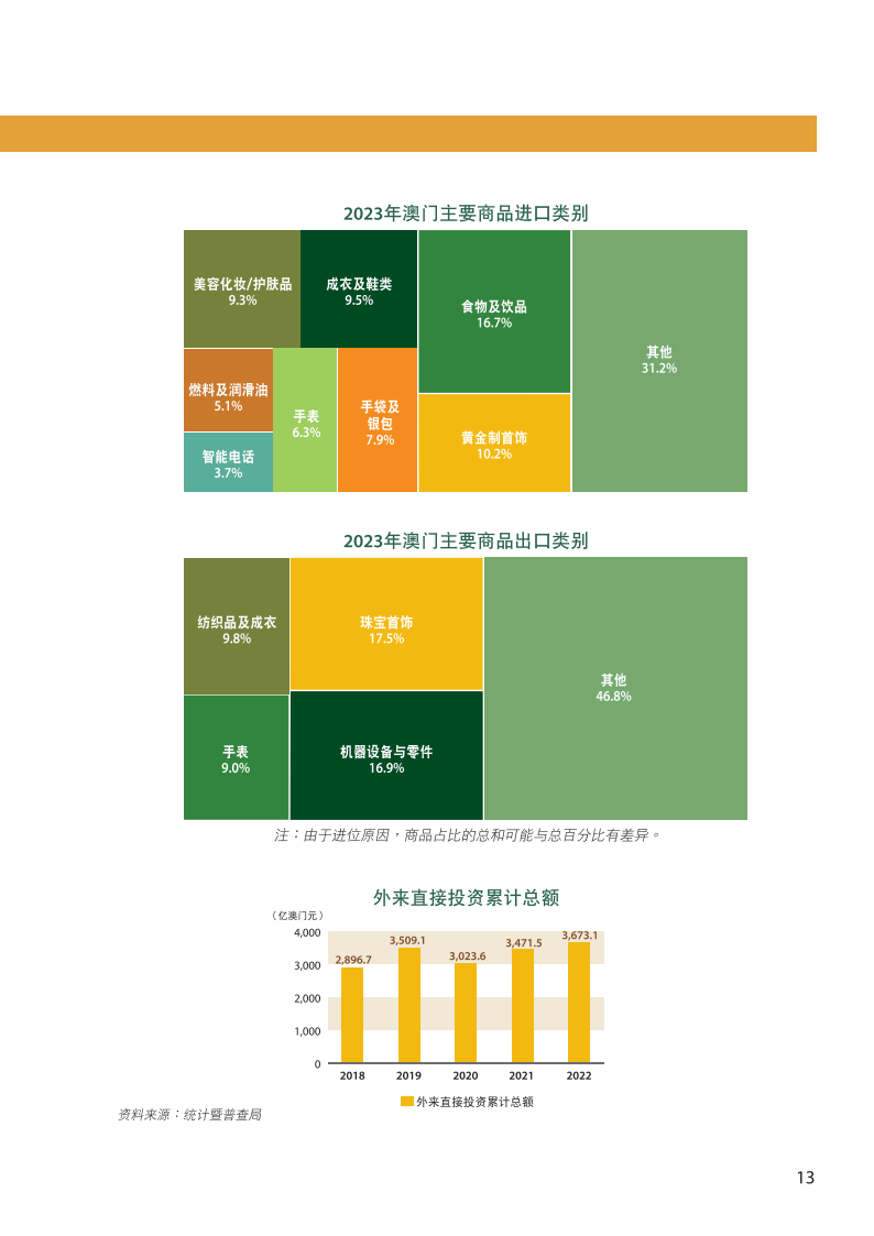 2024年新澳门开码结果,经济性执行方案剖析_交互版81.76