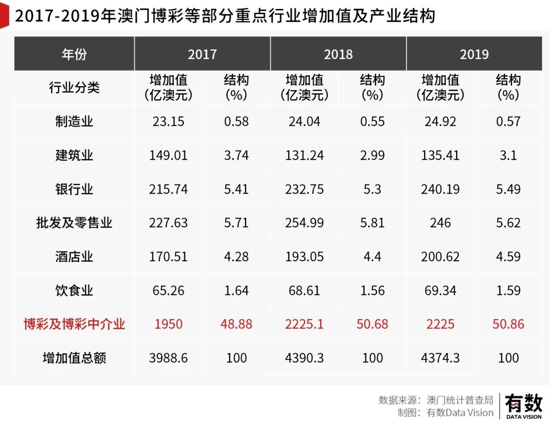 澳门彩运通网,理论解答解释定义_顶级款80.330