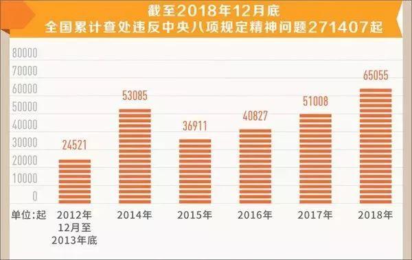 新澳门今晚开奖,实证分析解释定义_标配版54.744