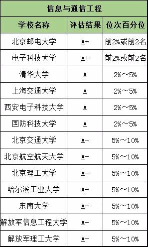 2024澳门天天开好彩大全开奖记录走势图,专业解析评估_5DM26.852