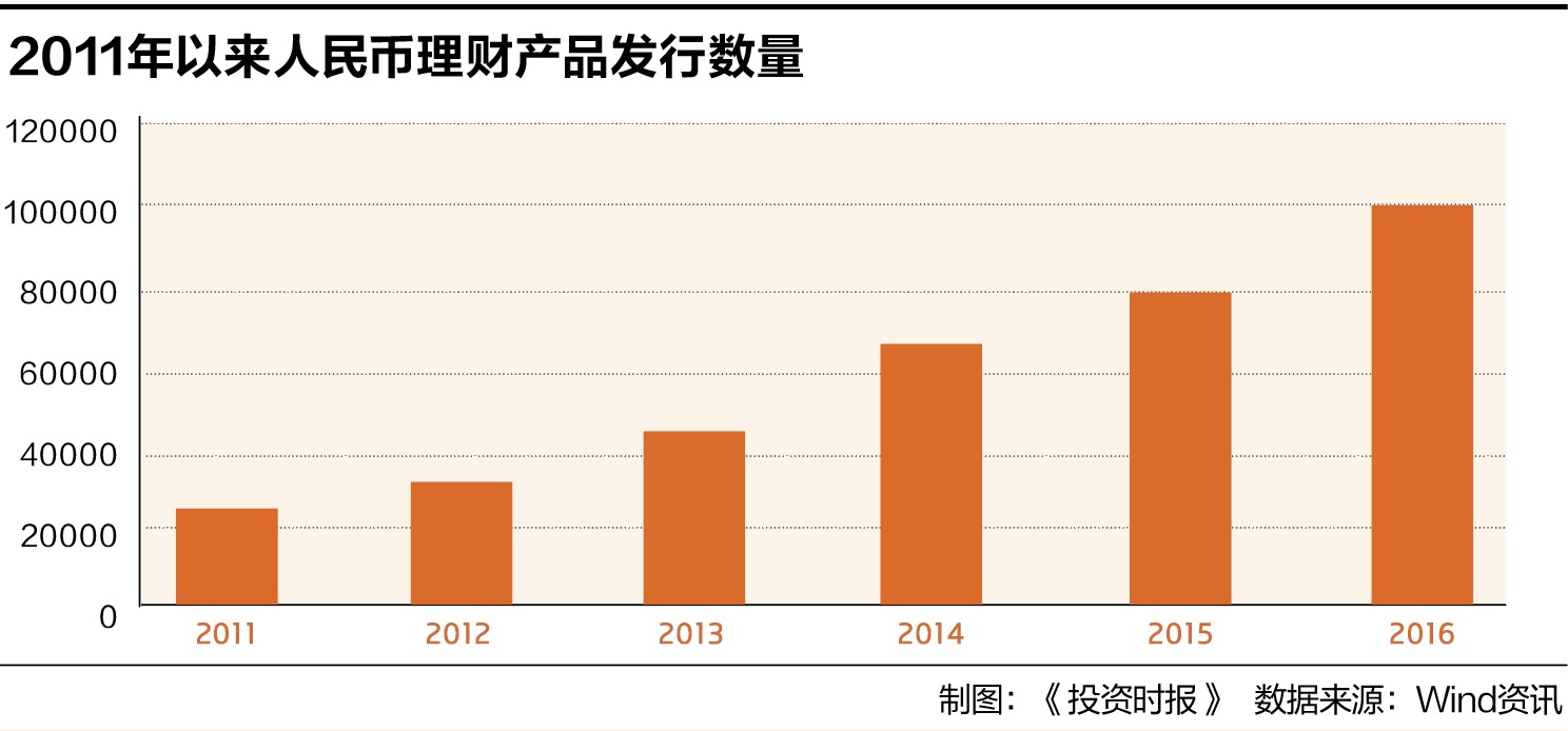 走心小迷妹 第2页