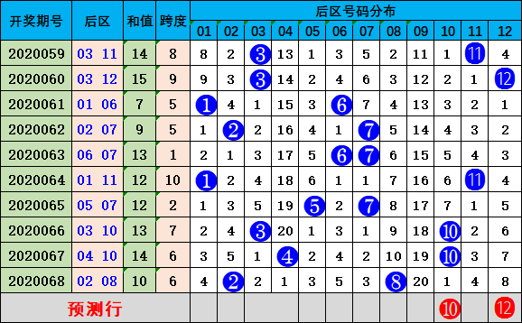 新澳2024今晚开奖结果查询表最新,专家解读说明_扩展版83.268